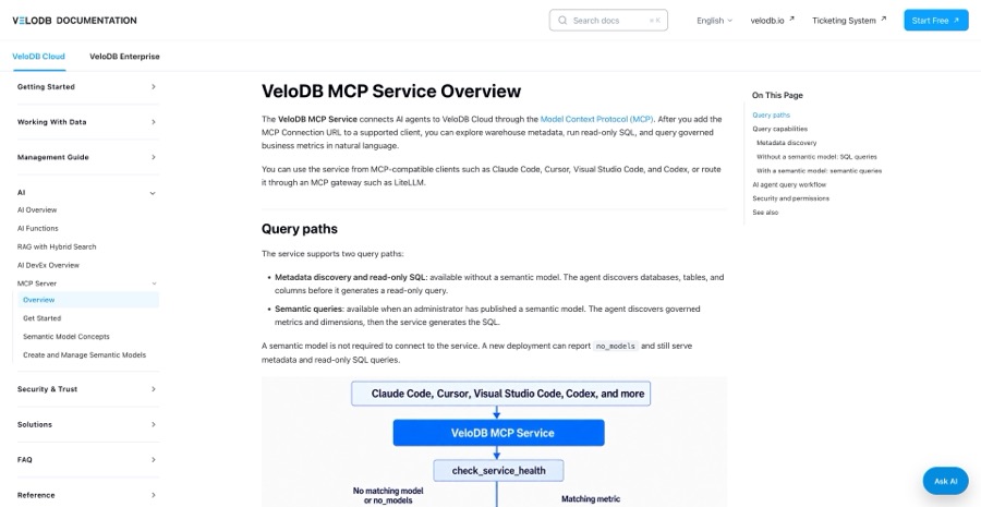 velodb-mcp-server logo